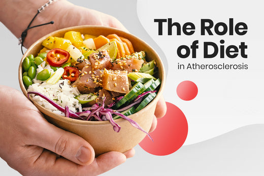 The Role of Diet in Atherosclerosis