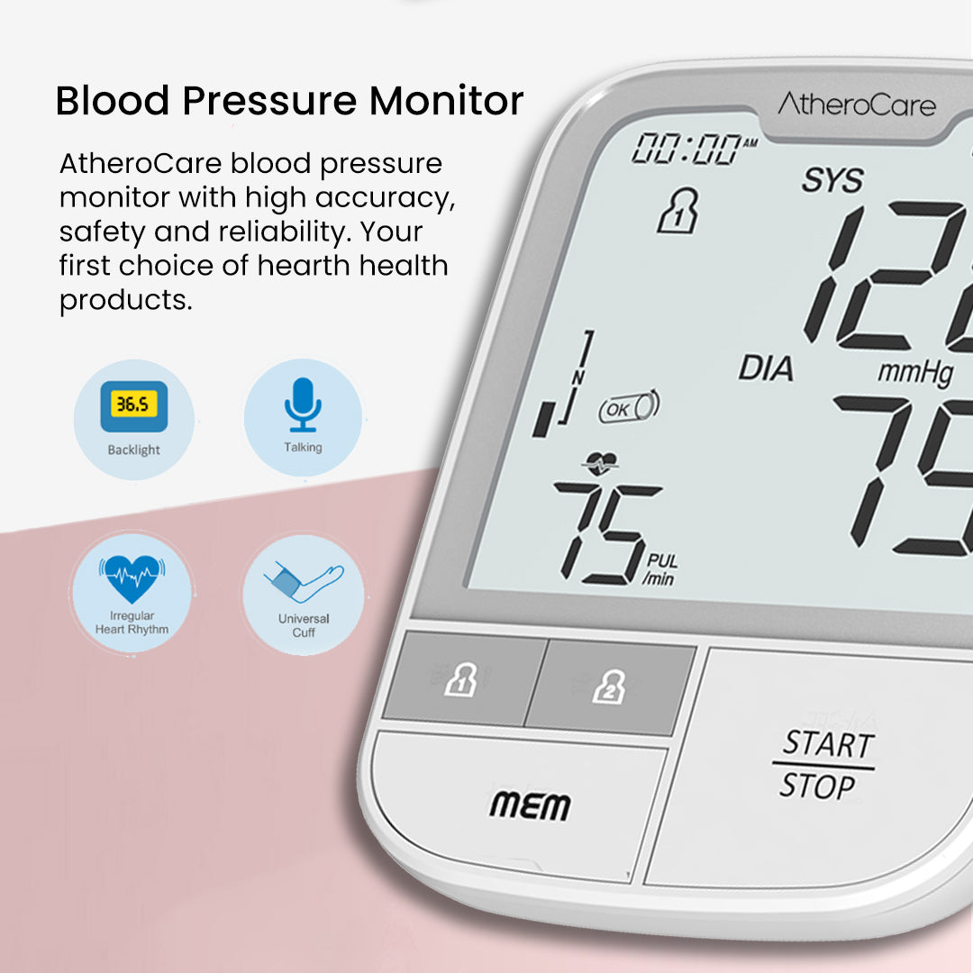 Automatic Blood Pressure Monitor