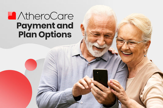 AtheroCare payment and plan options.